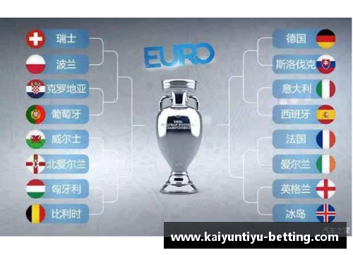 kaiyun开云欧洲杯赛程揭晓，意大利首战对阵瑞士 - 副本